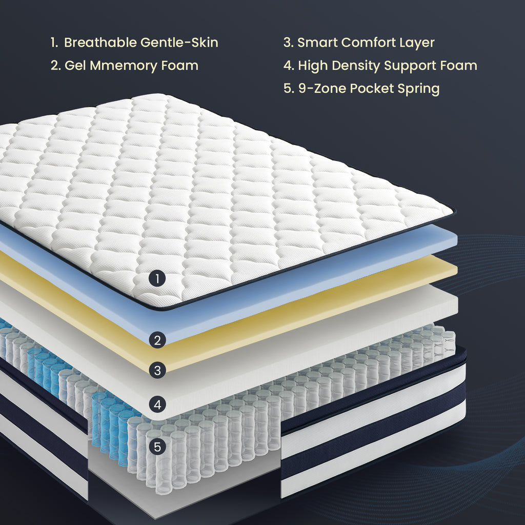 Vorbed 12 Inch Gel Memory Foam Sprung Hybrid Mattress